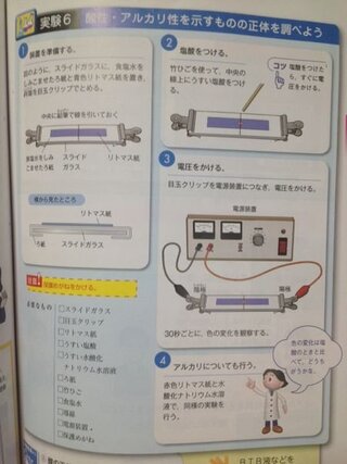 酸 アルカリとイオンについて この実験で 食塩水を染み込ませたろ紙を置く Yahoo 知恵袋