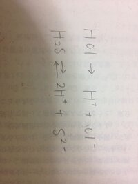 劇団ひまわりに高校生から入るのは無謀ですか そしてやはり費用は高めなので Yahoo 知恵袋