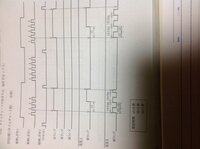 イガラムと冥王レイリーの声優は同じですか はい どちらも同じ Yahoo 知恵袋