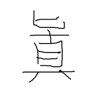 読み方を教えてください 眞で真の旧字体になりますが 調べ Yahoo 知恵袋