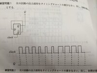 以下の回路の動作を表すタイミングチャートを書きなさい というものです Yahoo 知恵袋