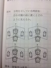 下の図の合わせ鏡の場合なぜこのようになるのか根拠を教えてください Yahoo 知恵袋