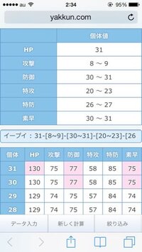 ポケモン ダイヤモンド パール リーフィアを物理アタッカーとして 育てた Yahoo 知恵袋