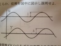 折れ点角周波数 定常ゲイン ゲイン交点とは 今 大学院試験の問題を解い Yahoo 知恵袋