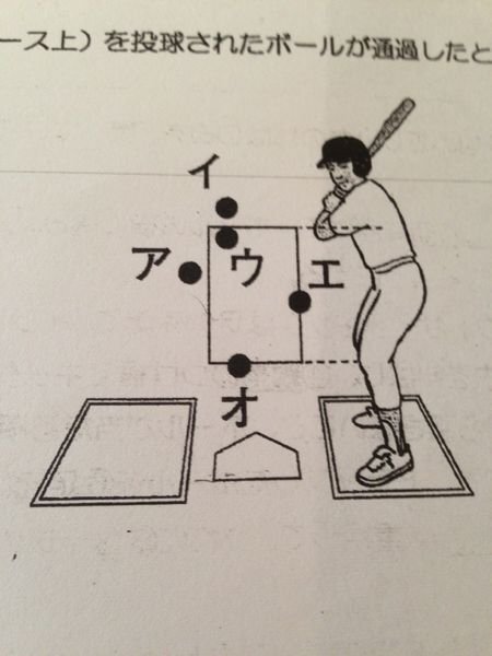 至急 中2体育 ソフトボールについての問題です 下の画像で Yahoo 知恵袋