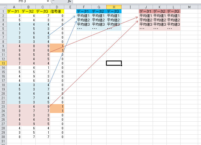 2019年6月1日 - 2020年5月31日