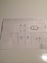 マイクラの略奪者を倒すとドロップする不吉な旗って持っていても害は Yahoo 知恵袋