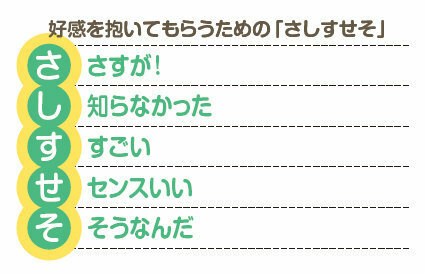 いろは歌に歌われる ういのおくやまけふこえて の宇井とはどこで Yahoo 知恵袋