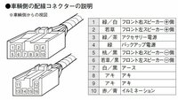 ダイハツ純正オーディオ10p 6pコネクタへの配線方法についてアドバイス Yahoo 知恵袋