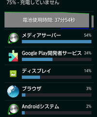 Androidのメディアサーバーというものが電池の30 使用 Yahoo 知恵袋