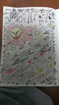 心理テスト絵のやつ 診断願います枠を書いて川を書いて山書い Yahoo 知恵袋