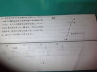 次の各組の立体のうち 常に相似であるものはどれか ２つの直方 Yahoo 知恵袋