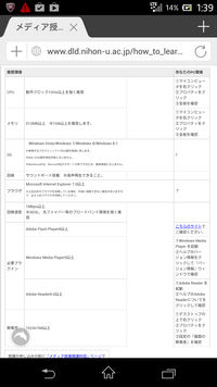 大手前大学通信教育部で通信授業 メディア授業を受けた後 科目 Yahoo 知恵袋