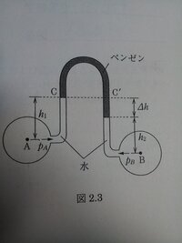 土木 数学 物理の勉強 建設関係の仕事で土木の知識が必要であ Yahoo 知恵袋