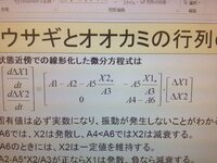 あれこれの事をなぜ兎角ウサギに角と表すのでしょうか 兎に角とは読み方は Yahoo 知恵袋