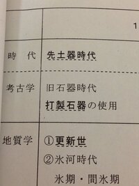 至急お願いします 画像にある時代先土器時代考古学旧石器時代と Yahoo 知恵袋