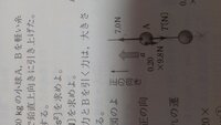 チップ250枚です 豊橋技術科学大学の方に聞きたいです 学部ごとに難易度 忙し Yahoo 知恵袋
