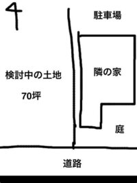 隣の新築が南前の位置 南道路の土地を検討中です 東側にもこれから家が建つそうで 教えて 住まいの先生 Yahoo 不動産