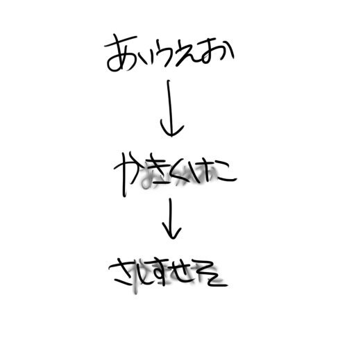 AviUtlで字幕に背景を付けたいのですが調べるとアニメーショ 