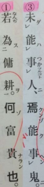 漢文の読み方と意味を教えて下さい何ゾ富貴ナラン也 読みは Yahoo 知恵袋