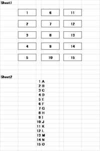 Excelで名簿から座席表を作りたい10人の名簿があります A列に会員番号が Yahoo 知恵袋