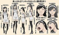 アニメキャラはどう見ても白人なのに なんでオタクは アニメキャラは日本人 Yahoo 知恵袋