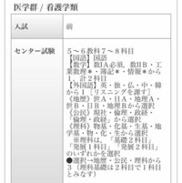 筑波大学看護学類の 平成27年度入試科目について質問です センター Yahoo 知恵袋