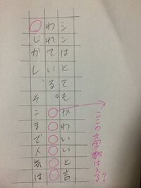 読書感想文について 10文字以内とかかれていたら 空白 Yahoo 知恵袋