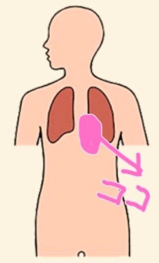 息 痛い 胸 を 左 が と 大きく 吸う