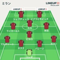 本田圭佑がacミランに移籍したあとのミランはどのようなフォーメーションになり Yahoo 知恵袋