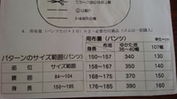 被服検定３級でハーフパンツを作るんですが 私の場合身長150cmで Yahoo 知恵袋