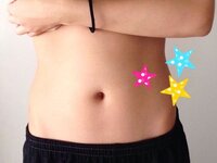 この寸胴体型をどうにかしたいです どうしたら良いですか Yahoo 知恵袋