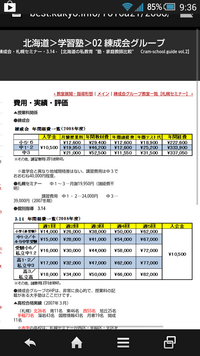 札幌練成会の月謝はこの写真の通りであっていますでしょうか 両親 Yahoo 知恵袋