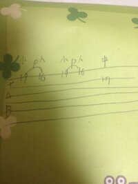 ばね指についてです 自分はこのフレーズを早く弾くと小指が少し固 Yahoo 知恵袋