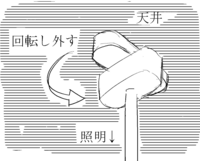 和室の照明を自分で交換したいのです ひねって外すんですが古い物 Yahoo 知恵袋