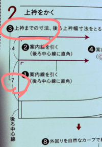 いま文化式パターンの本を見ながら台襟と上襟の製図をしています Yahoo 知恵袋