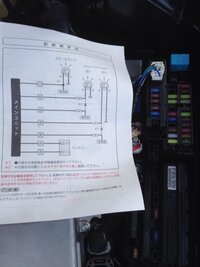 バッテリーに水がかかるとヤバいですか バッテリーに水がかかるとヤバ Yahoo 知恵袋