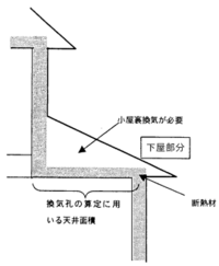 小屋裏換気孔の有効開口面積の算定方法 住宅が総２階ではなく １ｆ下屋部分があ 教えて 住まいの先生 Yahoo 不動産