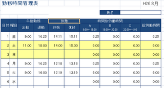 Excelでアルバイトの勤務計算表を作っているのですが 時間帯が３ Yahoo 知恵袋