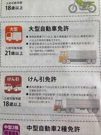 車のナンバーについて 1 908 7700 の3種類なら Yahoo 知恵袋