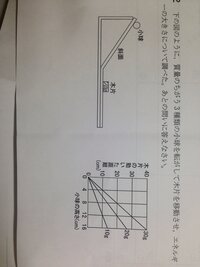 代表的な合弁花類と離弁花類を教えてください 1つの花の花弁が全部 Yahoo 知恵袋