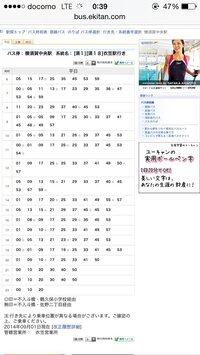 京急横須賀中央駅からjr衣笠駅まで行くためにバスを利用したいです 横須賀 Yahoo 知恵袋