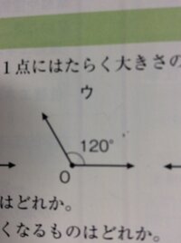 中学3年理科 力の合成 解説お願いします この図は2力の合力の大きさが Yahoo 知恵袋