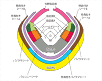 東京ドームの立ち見席のチケットは 当日でも東京ドームで買えます Yahoo 知恵袋