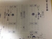 中3 理科 星座の見え方と太陽 についての質問です。手持ちの問題集の中に、「冬の明け方、南の空には何座が見えるか」「秋の夕方、東の空には何座が見えるか」という問題が出て、全く分かりません。答えを見ても、な んか意味不明な方角を北としてて、そもそもこういう太陽と天体の問いでは、方位をどの様に考えれば良いのでしょうか？太陽のある方が北では無いのですか？教えてください。