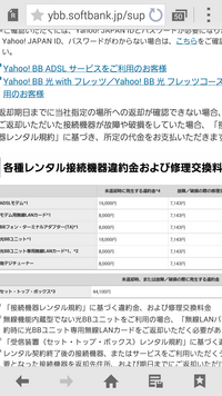 Softbank光を解約したのですが あちらに返却するlan Yahoo 知恵袋