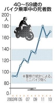 気を使う 気を遣う どちらがより正しいのだと思いますか 気を遣うが正しい Yahoo 知恵袋