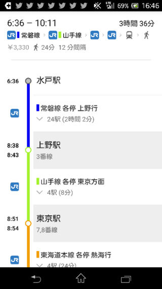 水戸駅から八景島シーパラダイスまで電車を乗り継いで行きたいと思 Yahoo 知恵袋