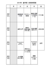 東京の歯学部のある大学の時間割なんですが どこの大学かわかる方 Yahoo 知恵袋