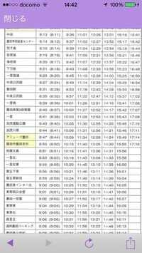 静岡県磐田市のjr豊田町駅から出ている磐田市バス ユーバス ゆ Yahoo 知恵袋